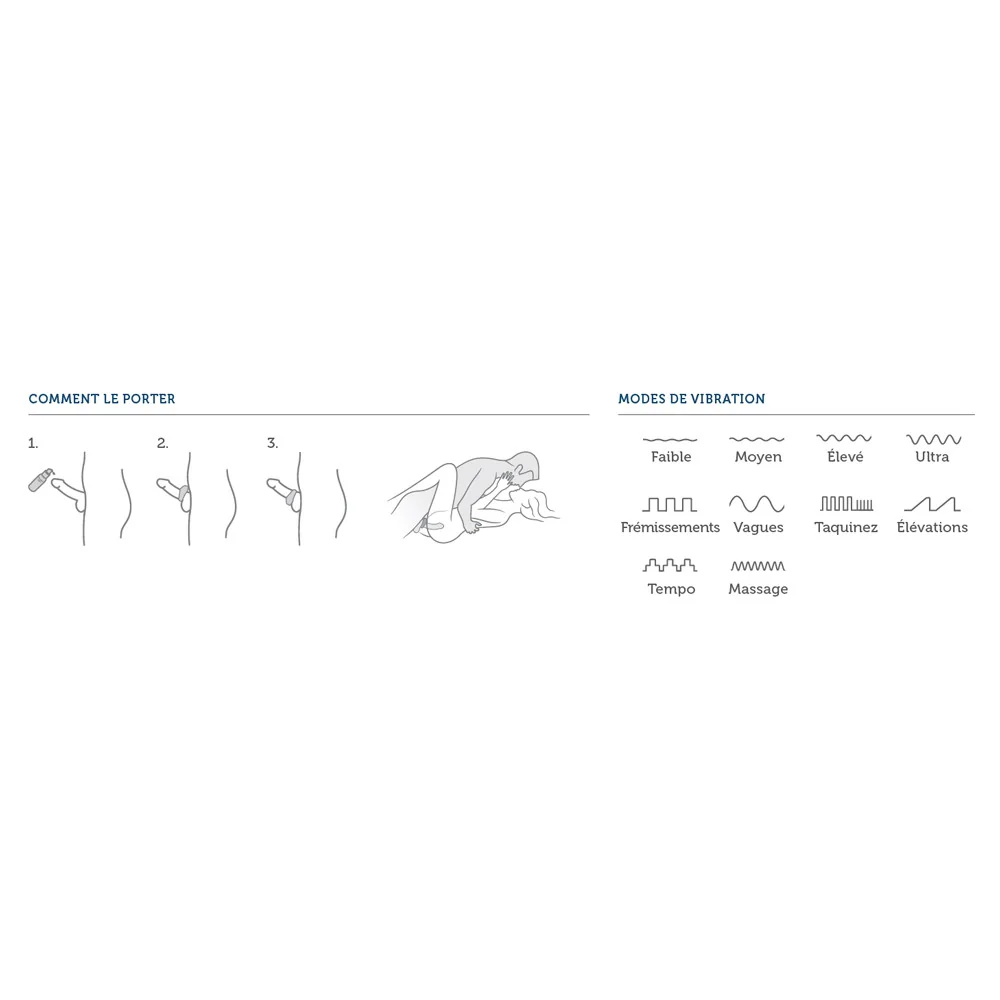Anneau vibrant connecté Pivot - Image 4
