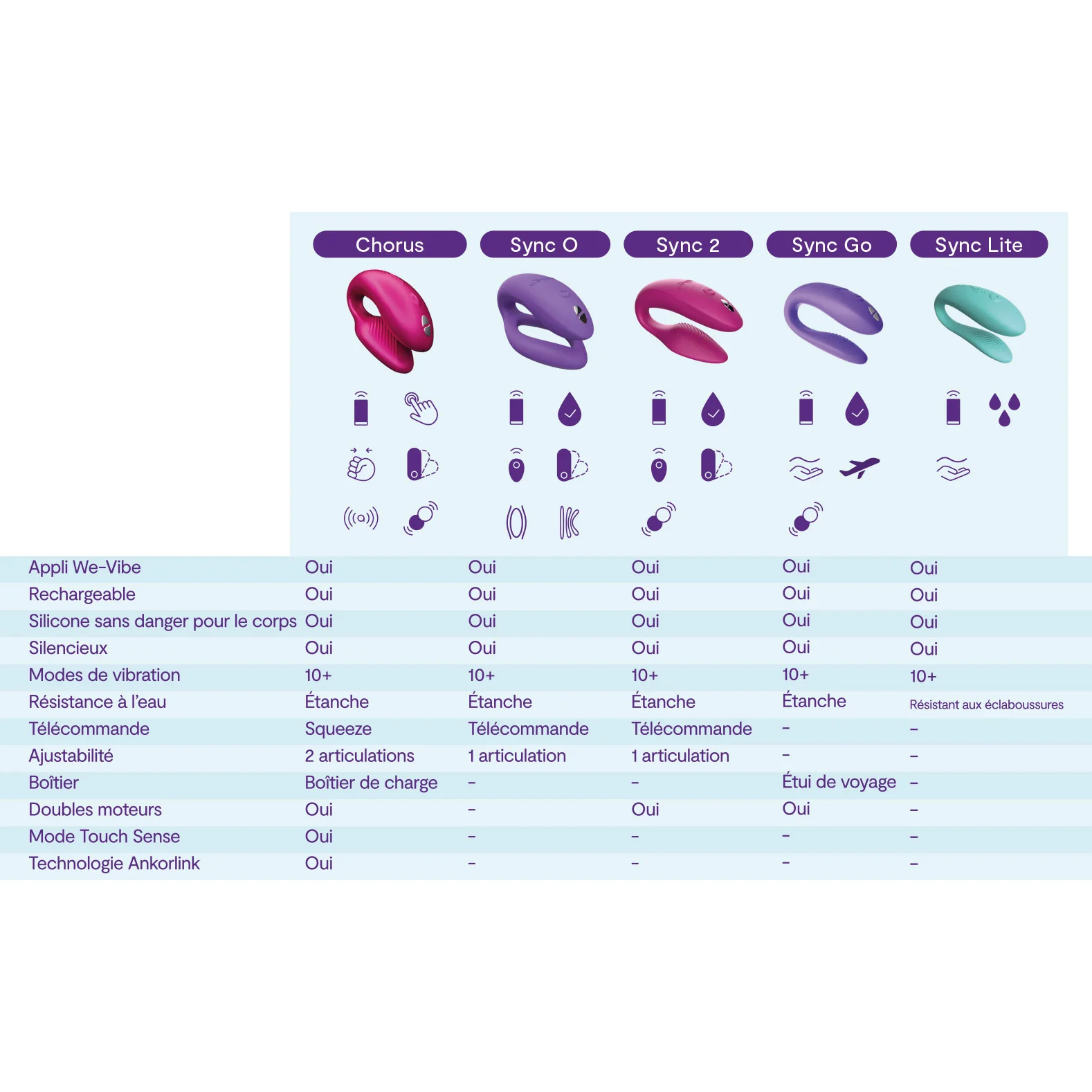 We Vibe Sync O - Image 8