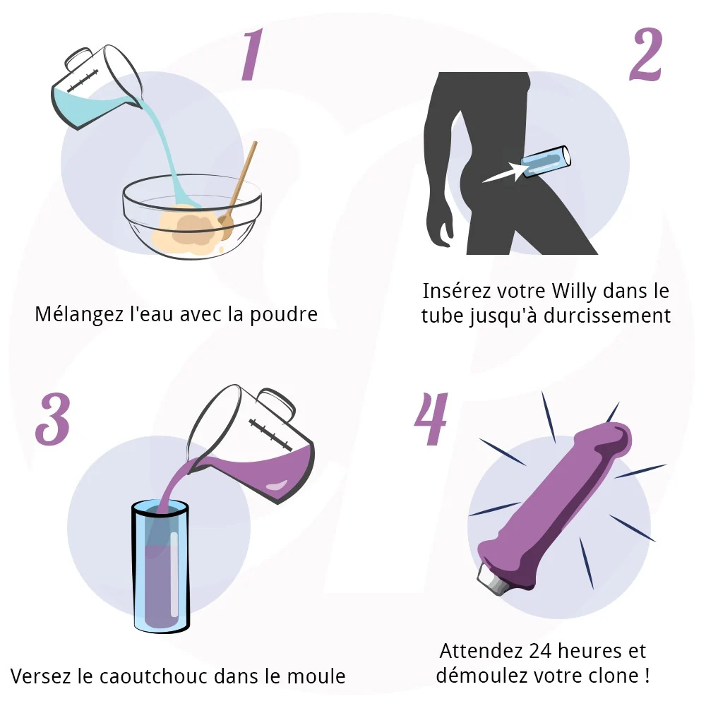 Clone A Willy Kit moulage dildo vibrant - Image 3