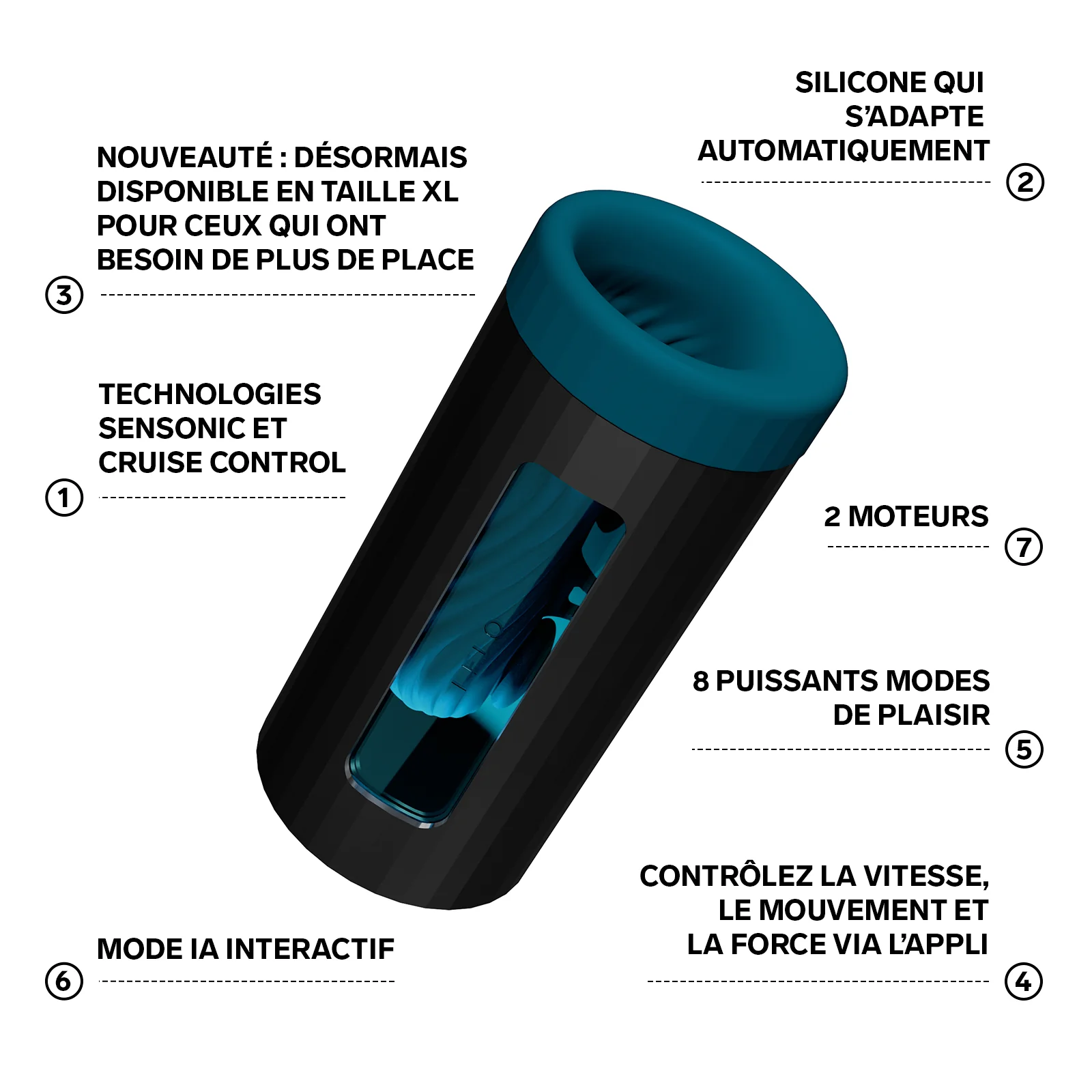 F1S V3 de Lelo Masturbateur contrôlé par IA - Image 18