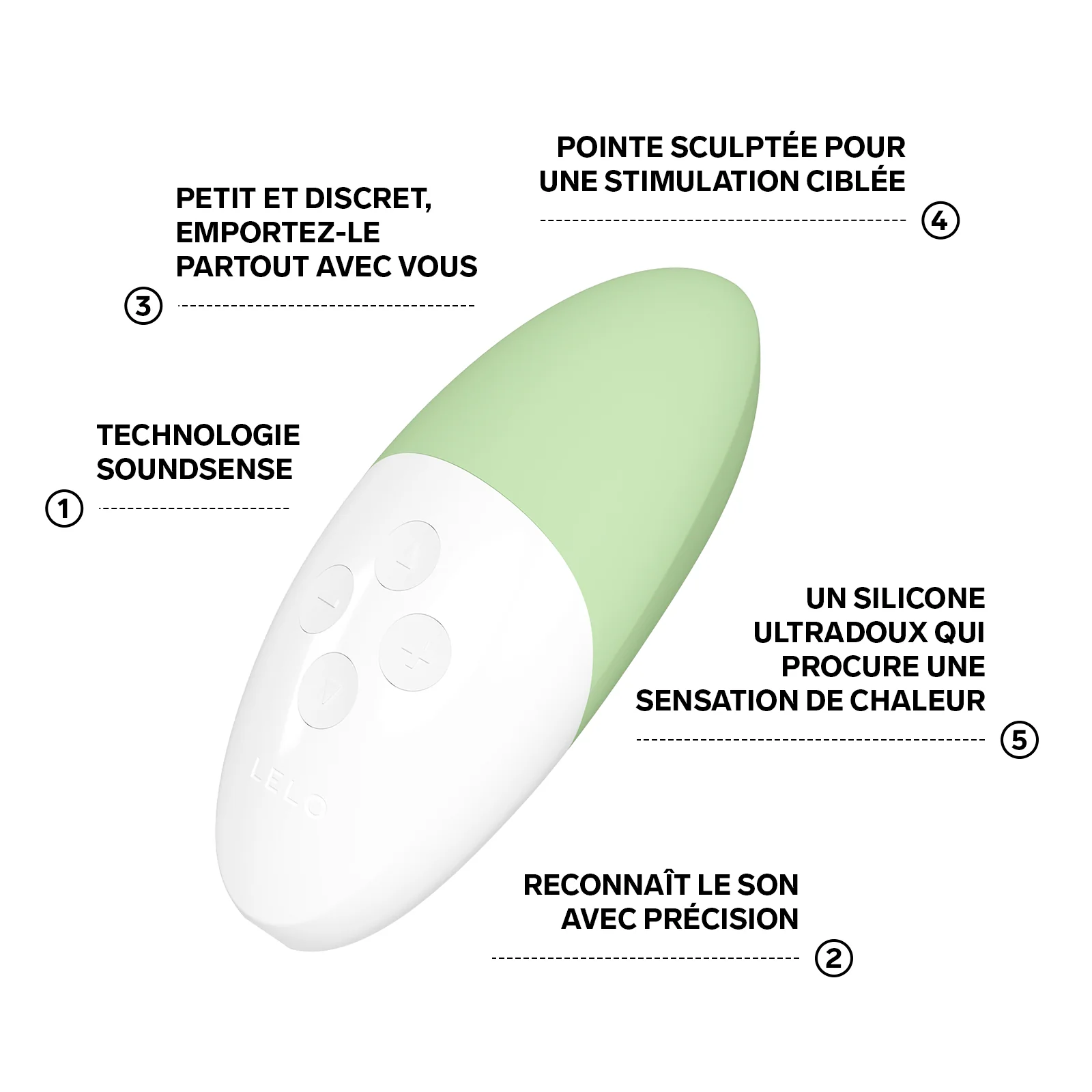 SIRI 3 Stimulateur clitoridien de Lelo - Image 20