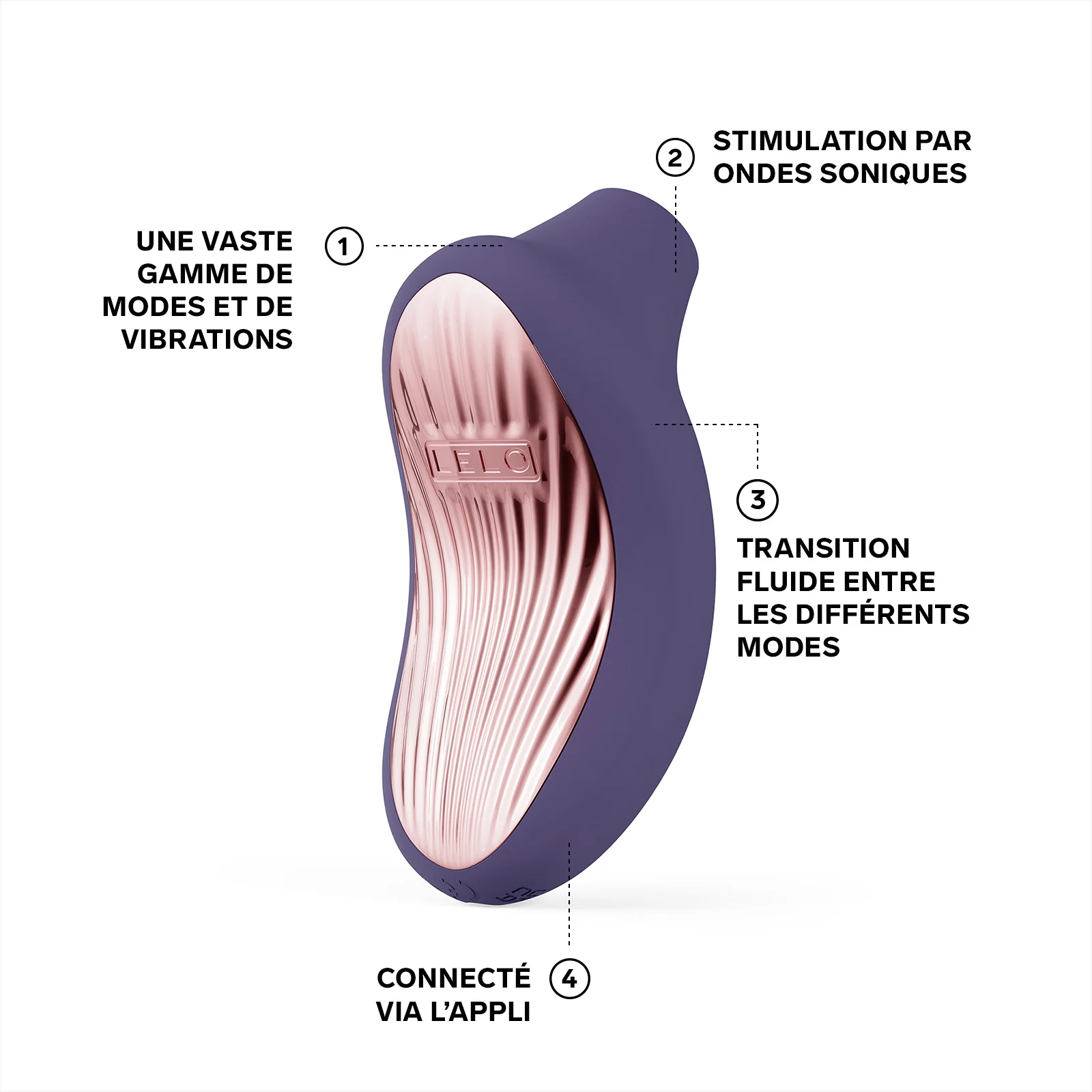 Sona 3 de Lelo - Image 8